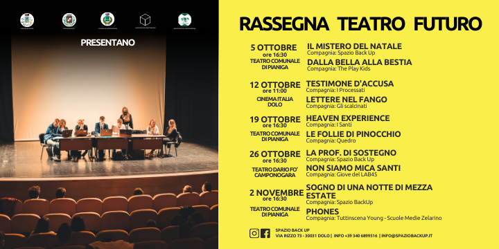 Display Teatro futuro